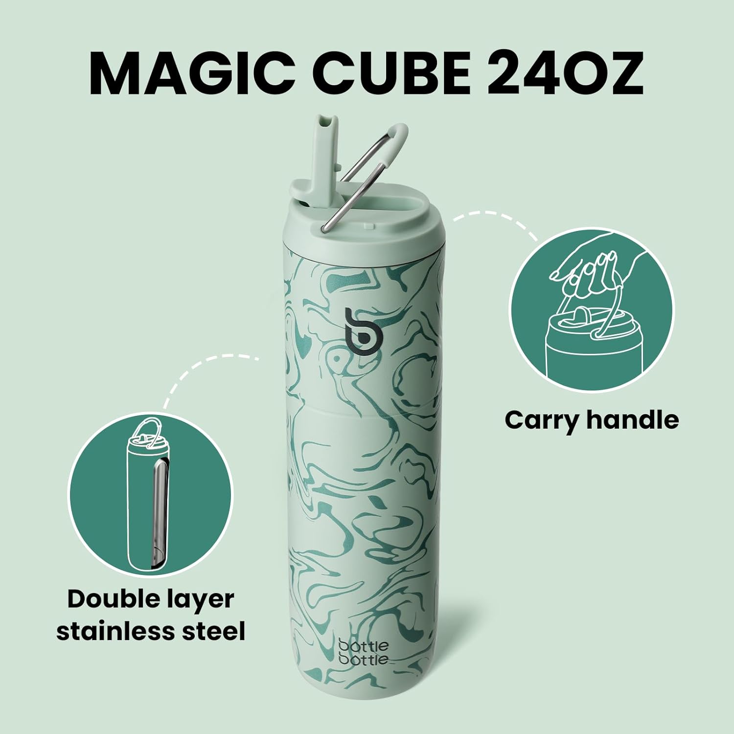 Premium Insulated Hydration Bottle TM