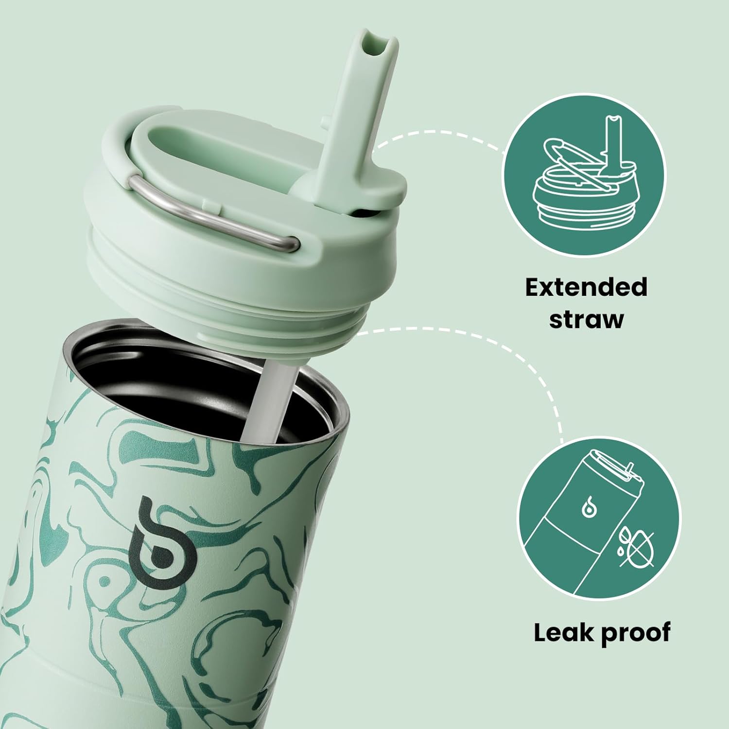 Premium Insulated Hydration Bottle TM